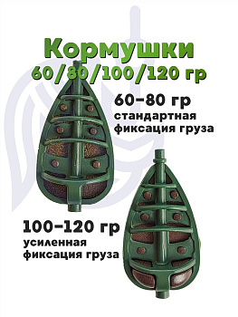 Флэт кормушка Tackle Fish Вектор Flat Method  100г