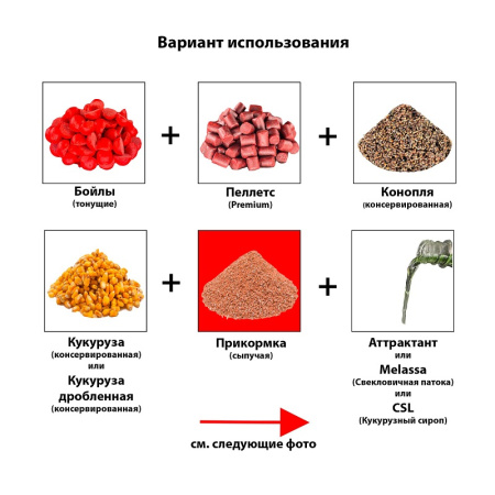 Прикормка фидерная Carpomaniya Экстра  Карп 1 кг (Ананас) 3